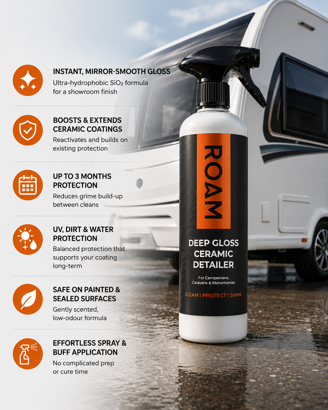 ROAM Deep Gloss Ceramic Detailer — 500ml | SiO₂ Spray Detailer for Campervans, Caravans & Motorhomes